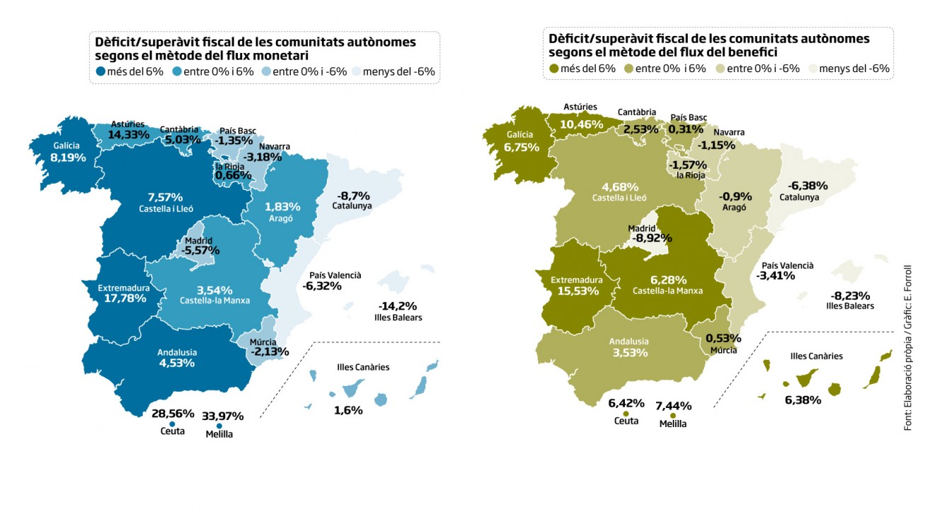 Mapes de balances fiscals per autonomies